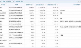 短视频排名,热门内容背后的秘密